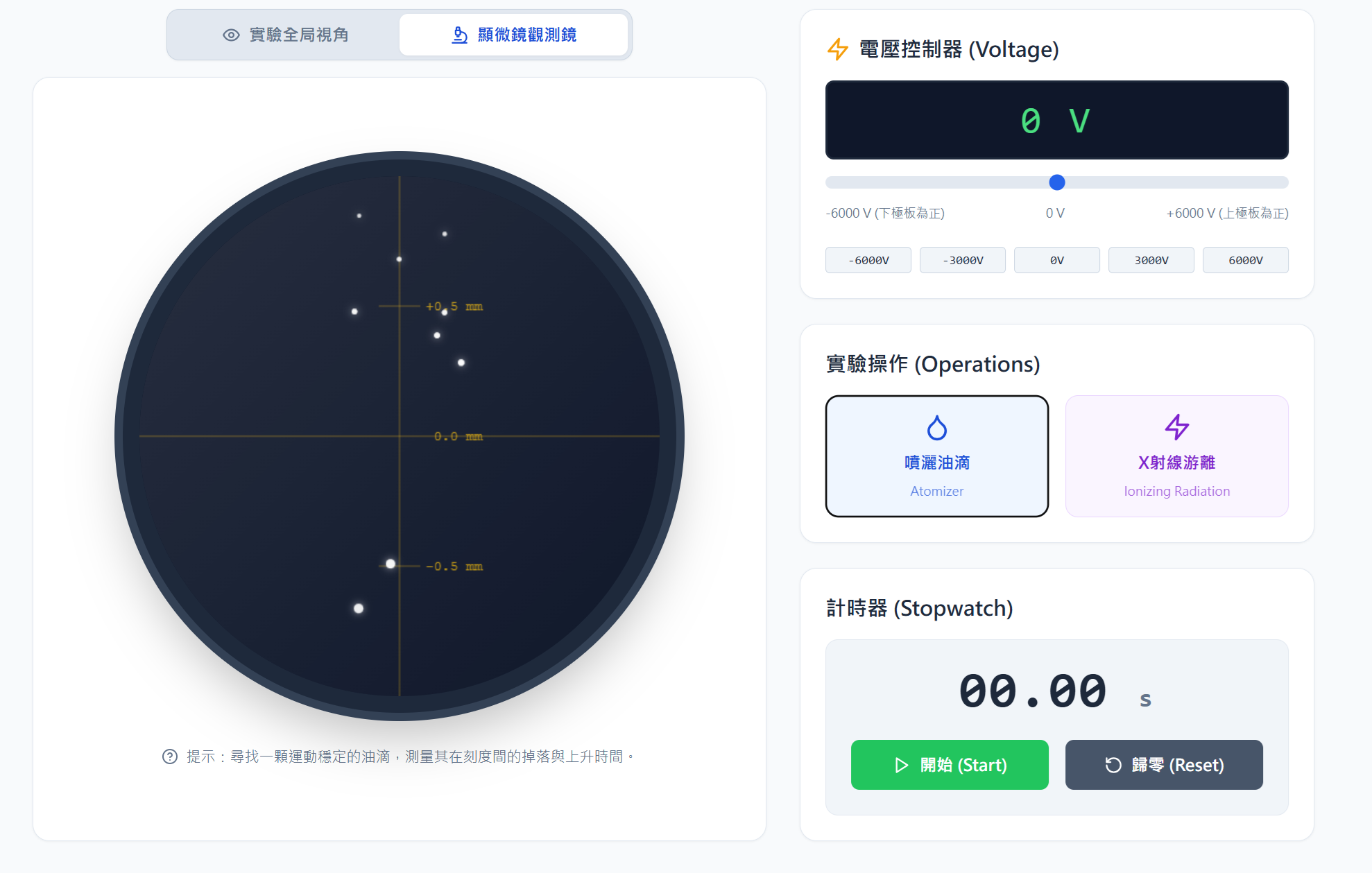 密立坎油滴實驗