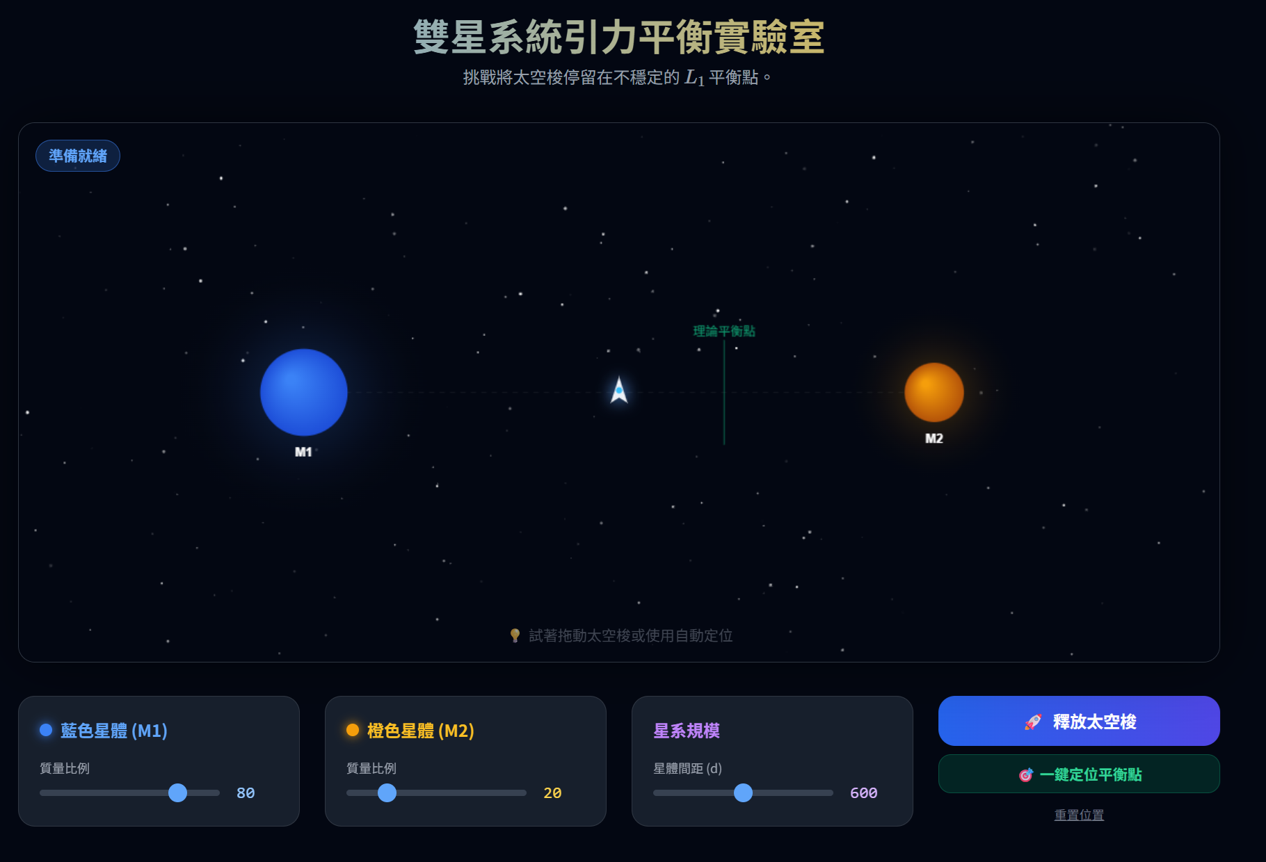 雙星系統引力平衡