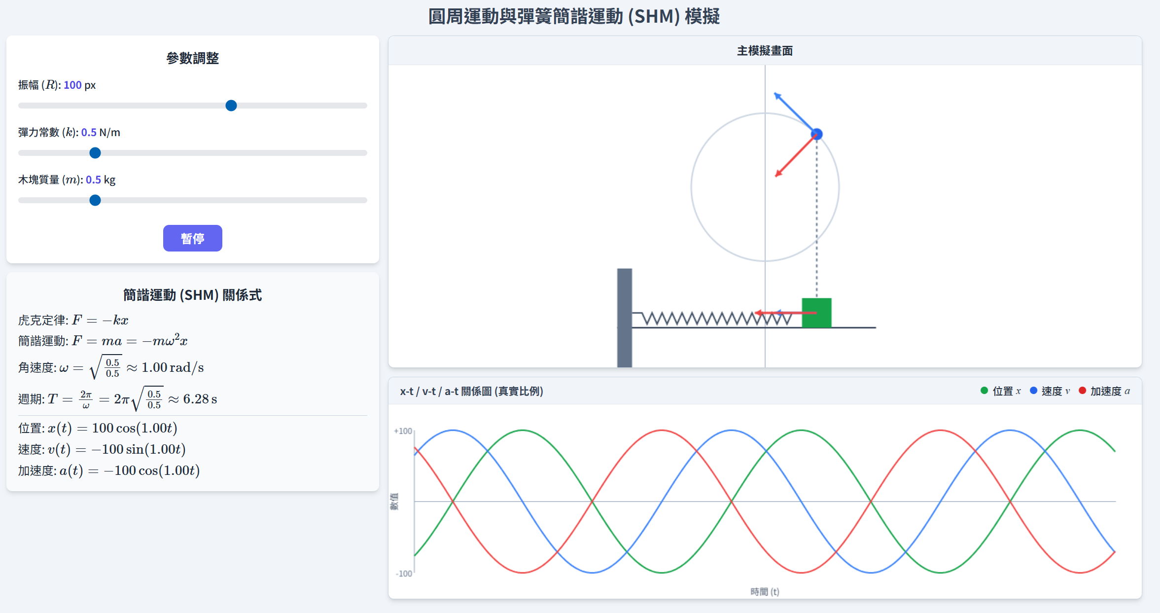 圓周運動與彈簧簡諧運動模擬