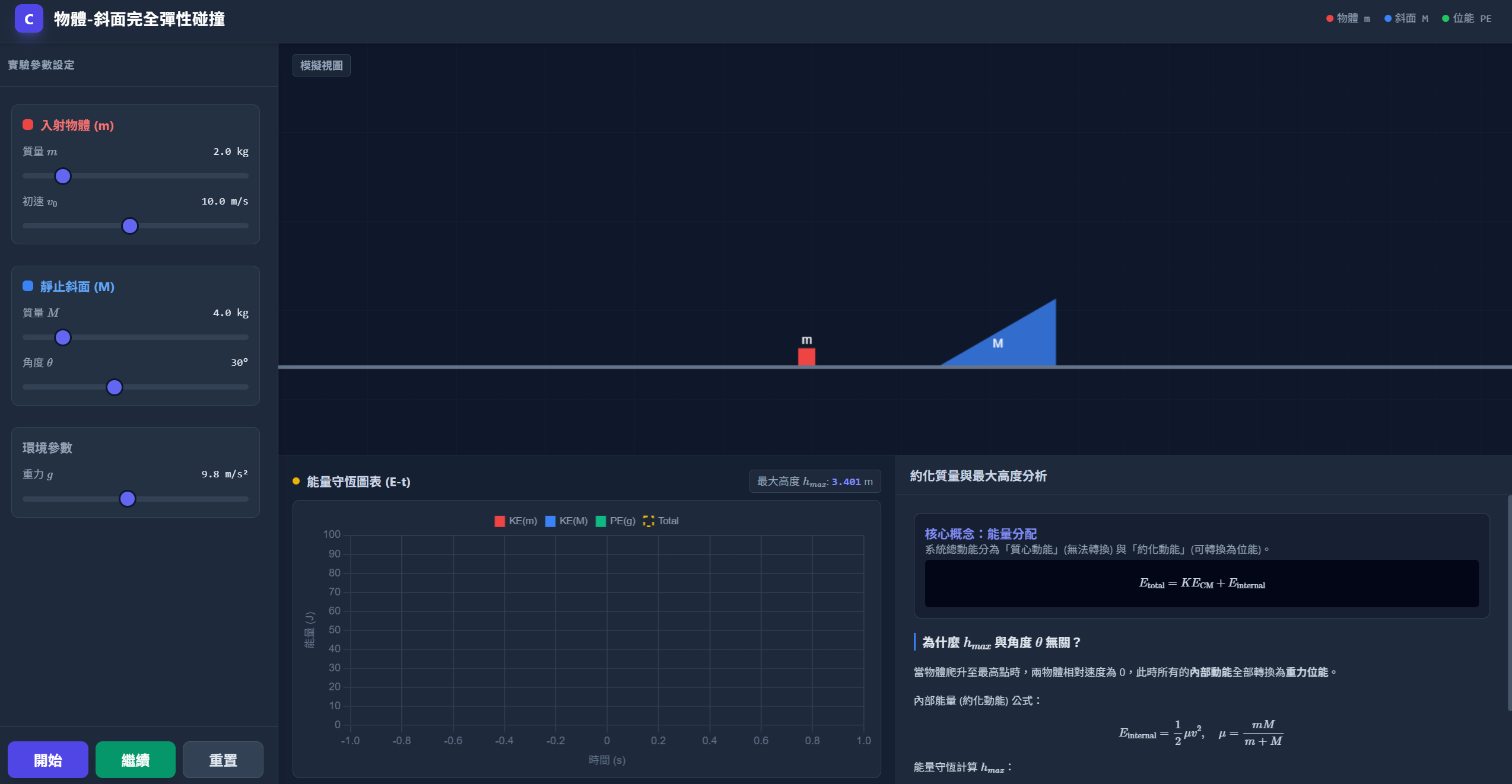 物體-斜面碰撞模擬