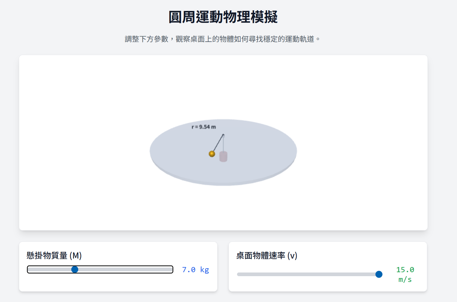 桌面上的圓周運動