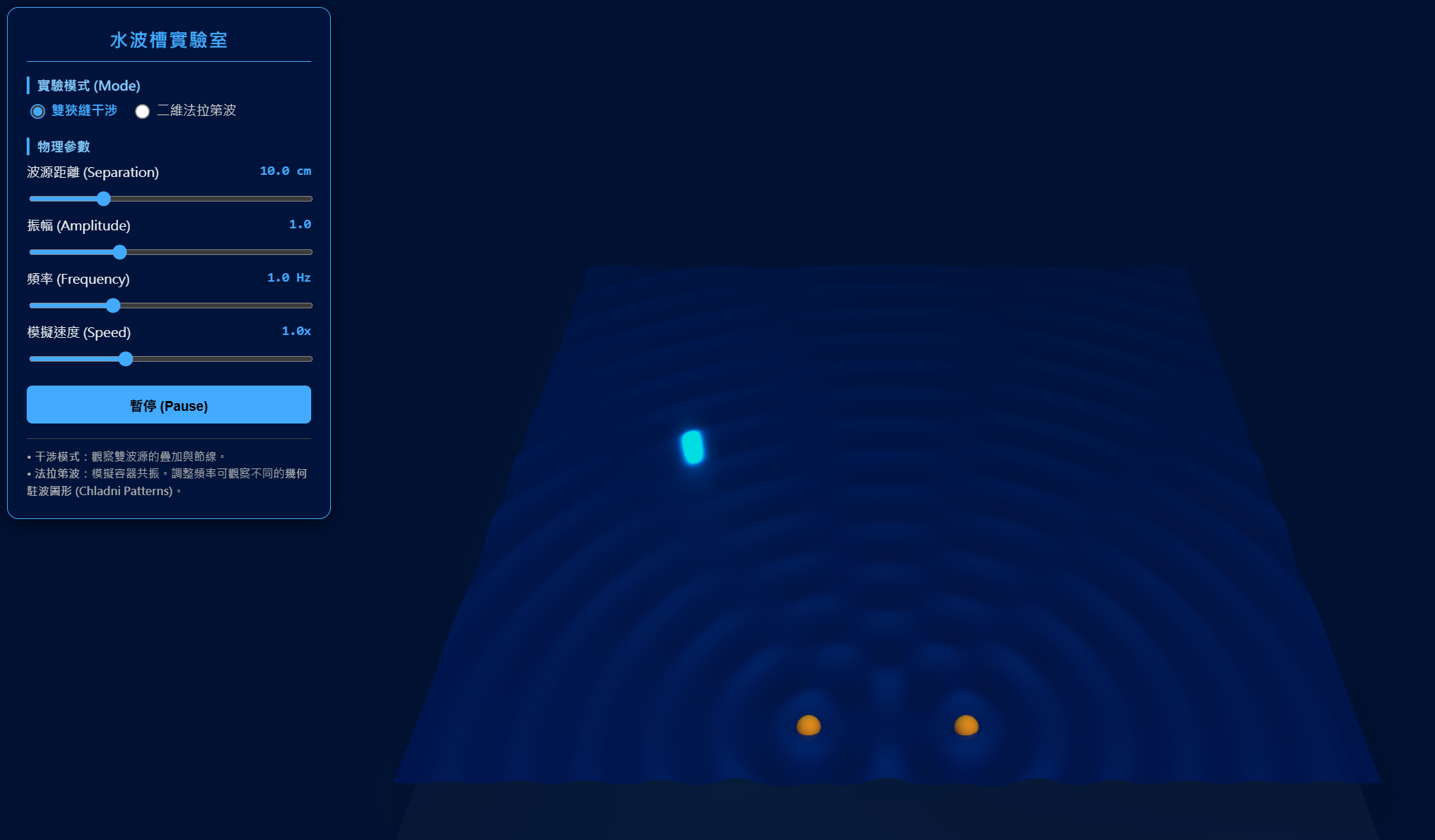 水波槽實驗：干涉與法拉第波
