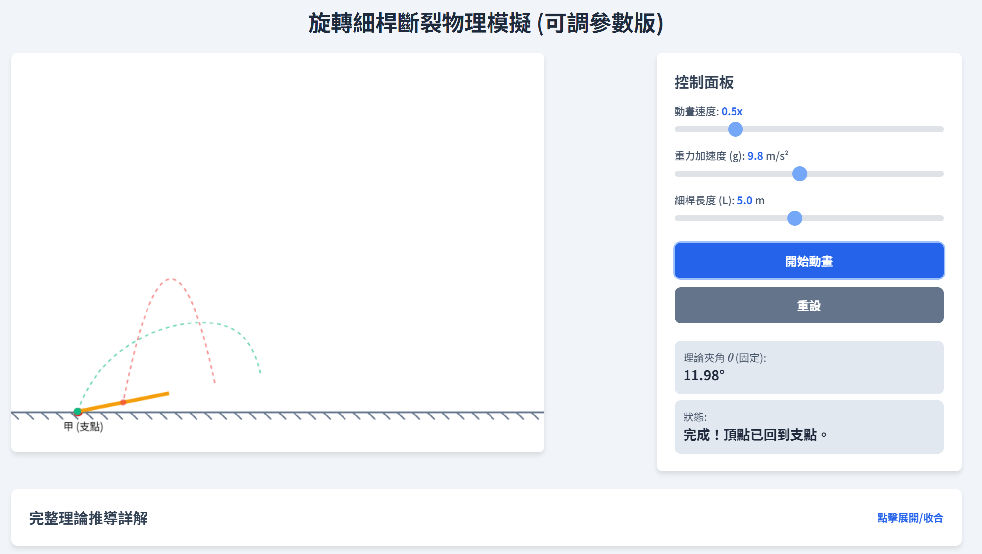 物奧2023-桿子空中斷裂