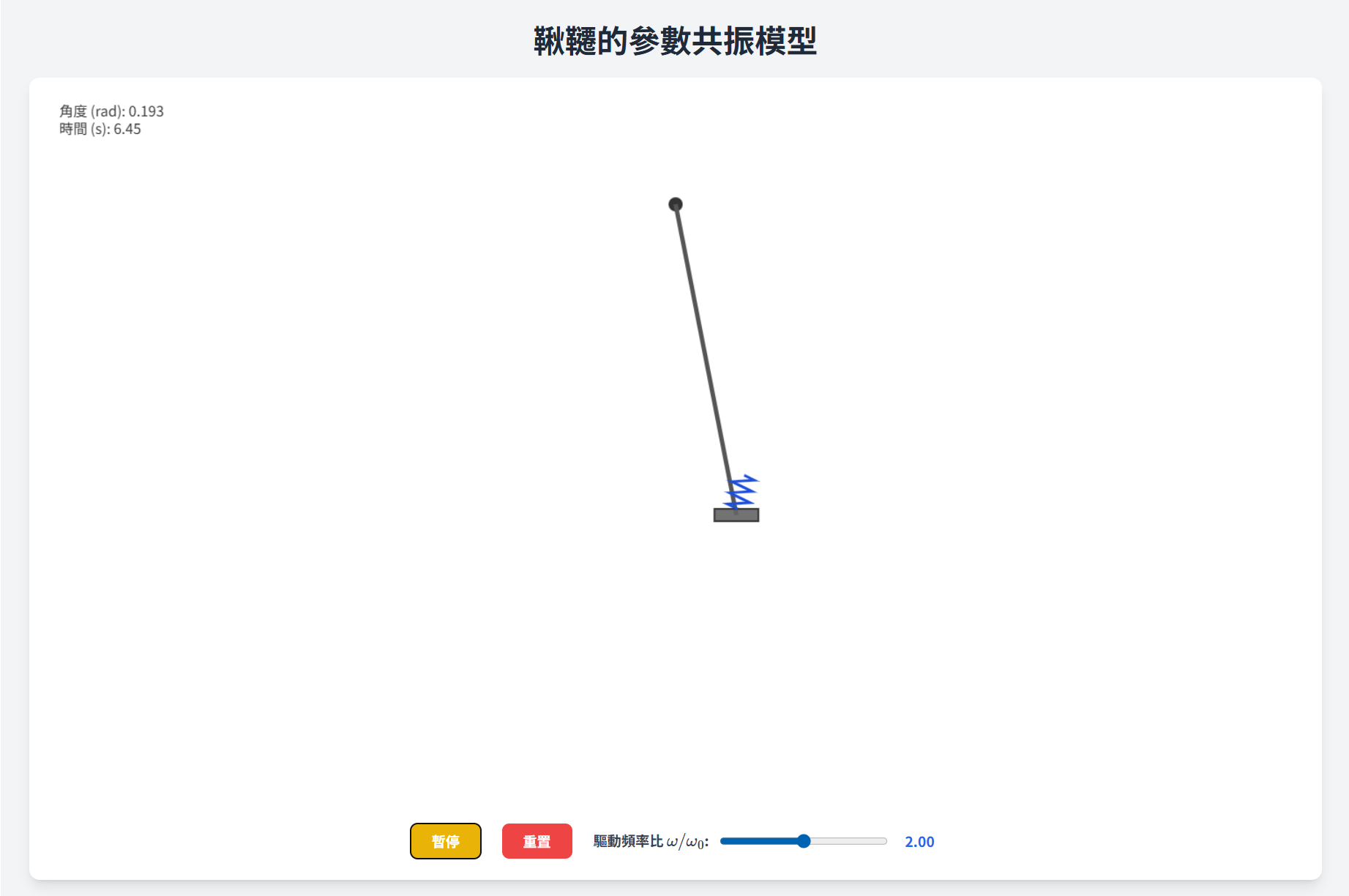 物奧2025-盪鞦韆共振