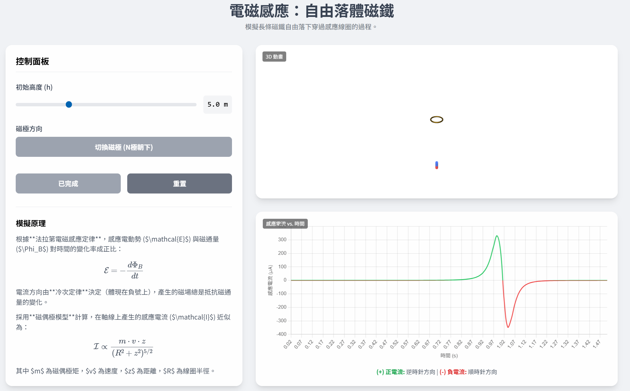 電磁感應：自由落體磁鐵