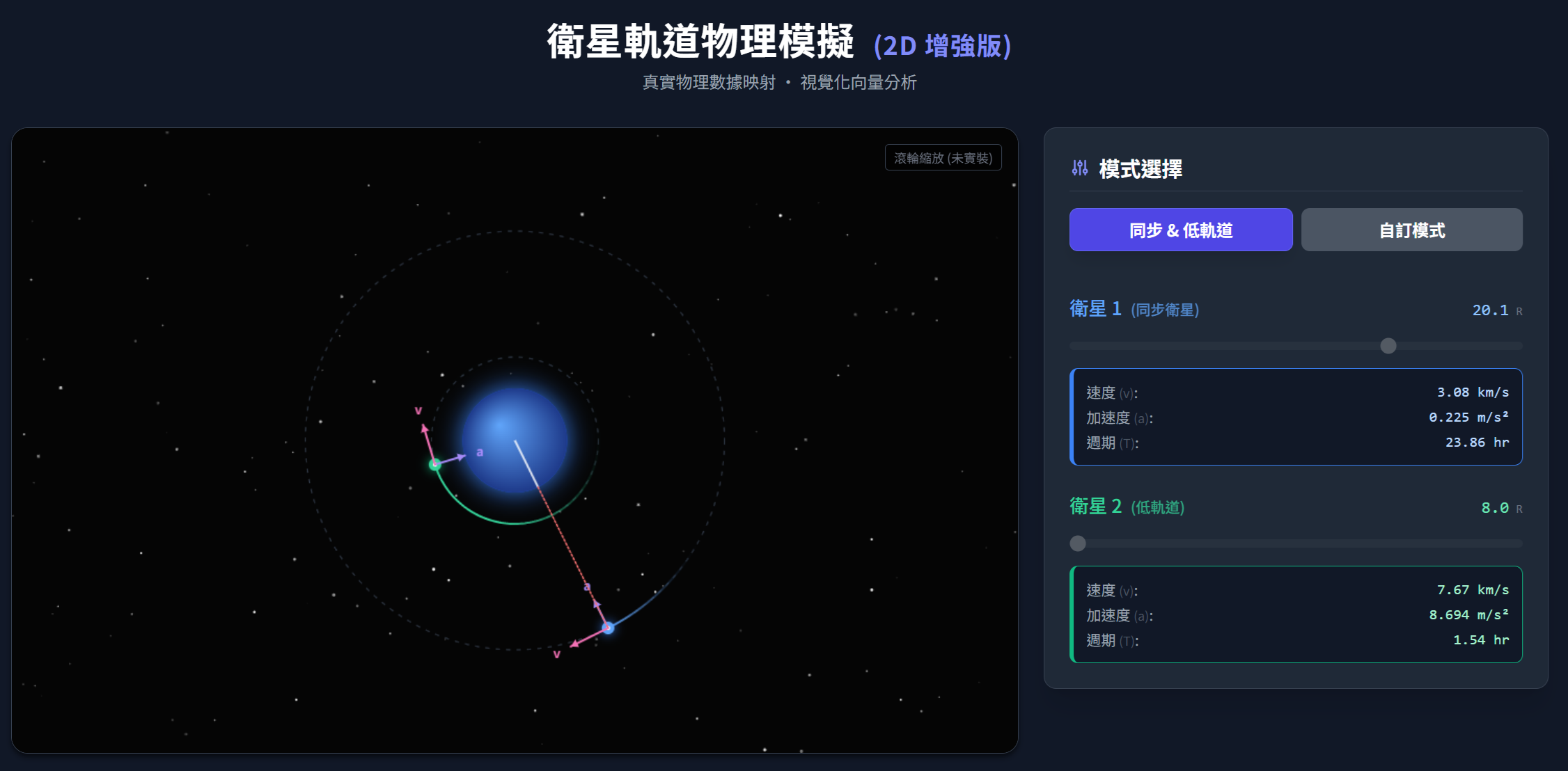 衛星軌道物理模擬