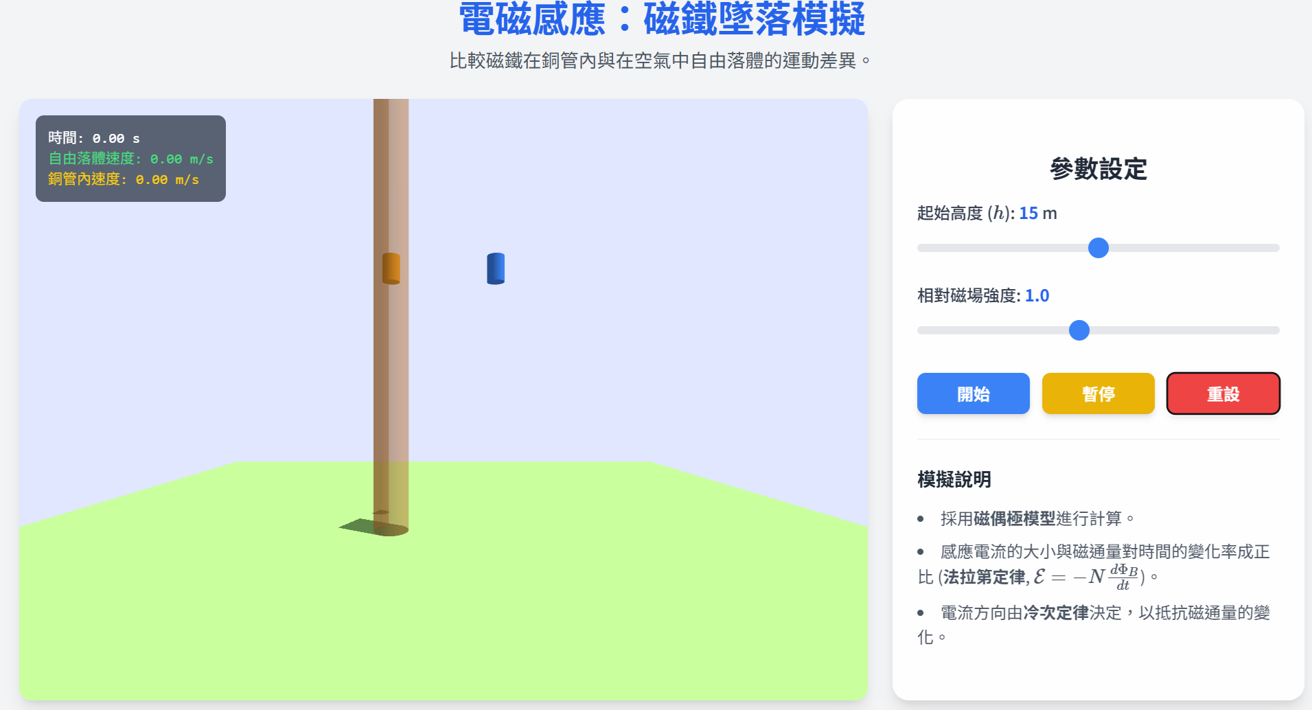 銅管中的磁鐵自由落體