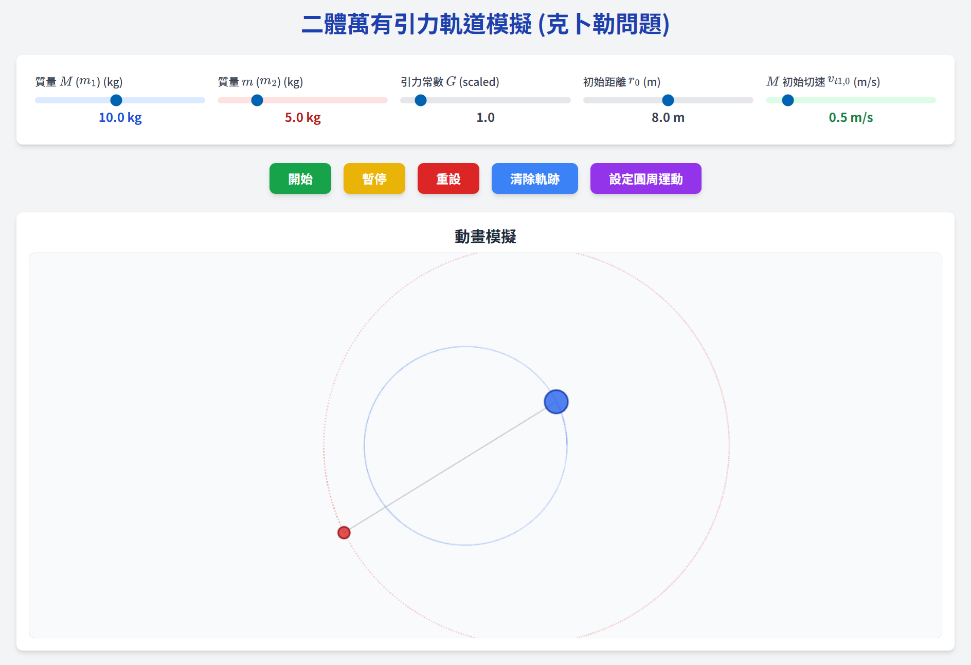 雙星互繞軌道模擬